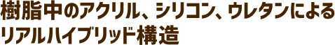 樹脂中のアクリル、シリコン、ウレタンによる リアルハイブリッド構造