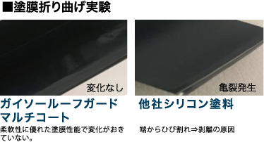 外壁塗装をできるだけ長く、綺麗に。樹脂塗料の魅力を引き出すトップコート☆ハイグロストップ♪