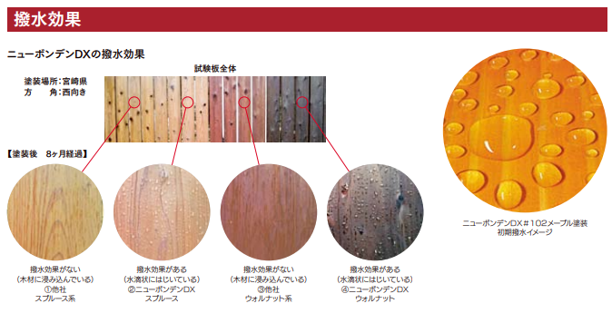 木材保護塗料☆ニューボンデンDX