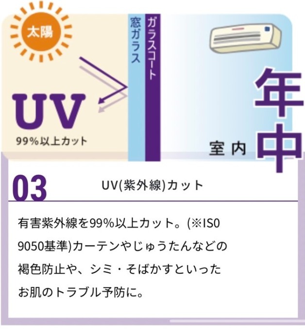 遮熱ガラスコーティング！快適な環境が作れます。