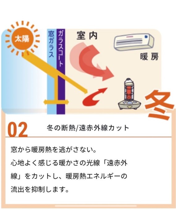 遮熱ガラスコーティング！快適な環境が作れます。