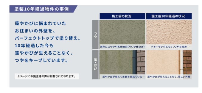 嫌な藻・カビの発生を防ぐ！高いコスパが魅力の塗料「パーフェクトトップ」についてのご紹介です！