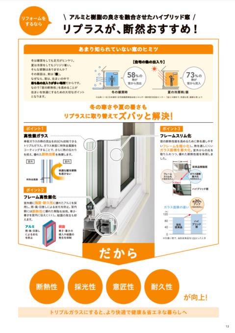 窓リフォーム　リプラス